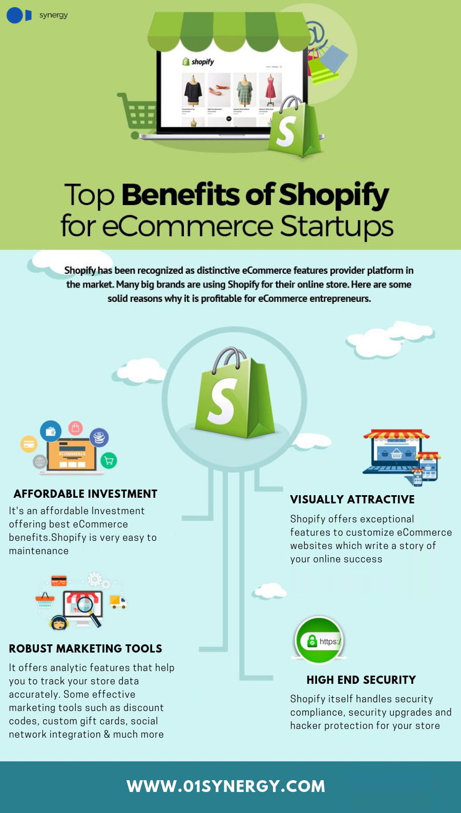 10 Reasons Why Shopify Is Best For Your Online Store - 01 Synergy | Blog